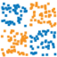 Dataset Exclusive or
